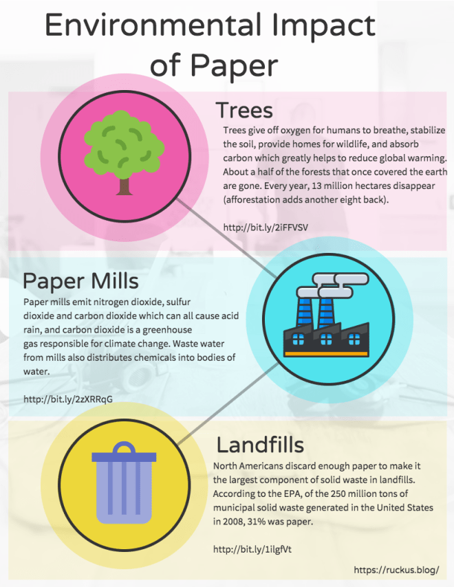 089a8ac3-df8e-4908-a4d5-a7a2962c8496